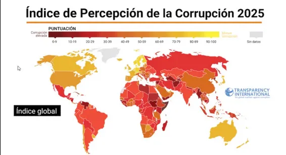 Preocupante: en 2025, Argentina cayó cinco puestos en el ranking mundial de corrupción